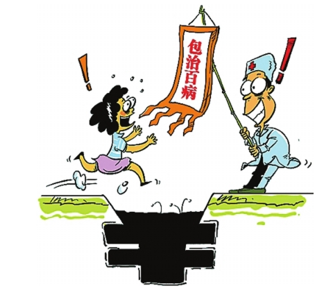 医疗痛点
